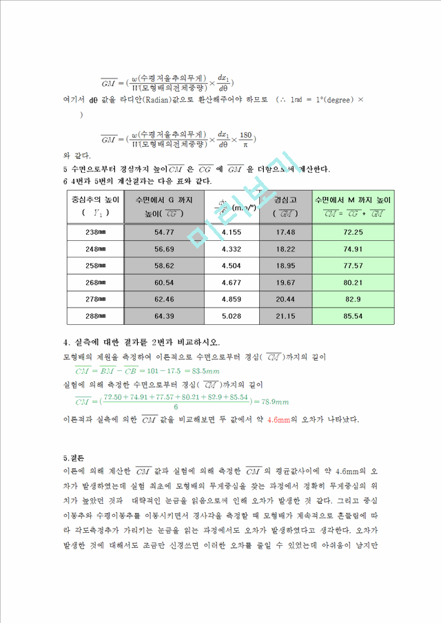 [수리학 실험] 부체안정실험.hwp